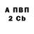 ТГК концентрат Edi Piaw